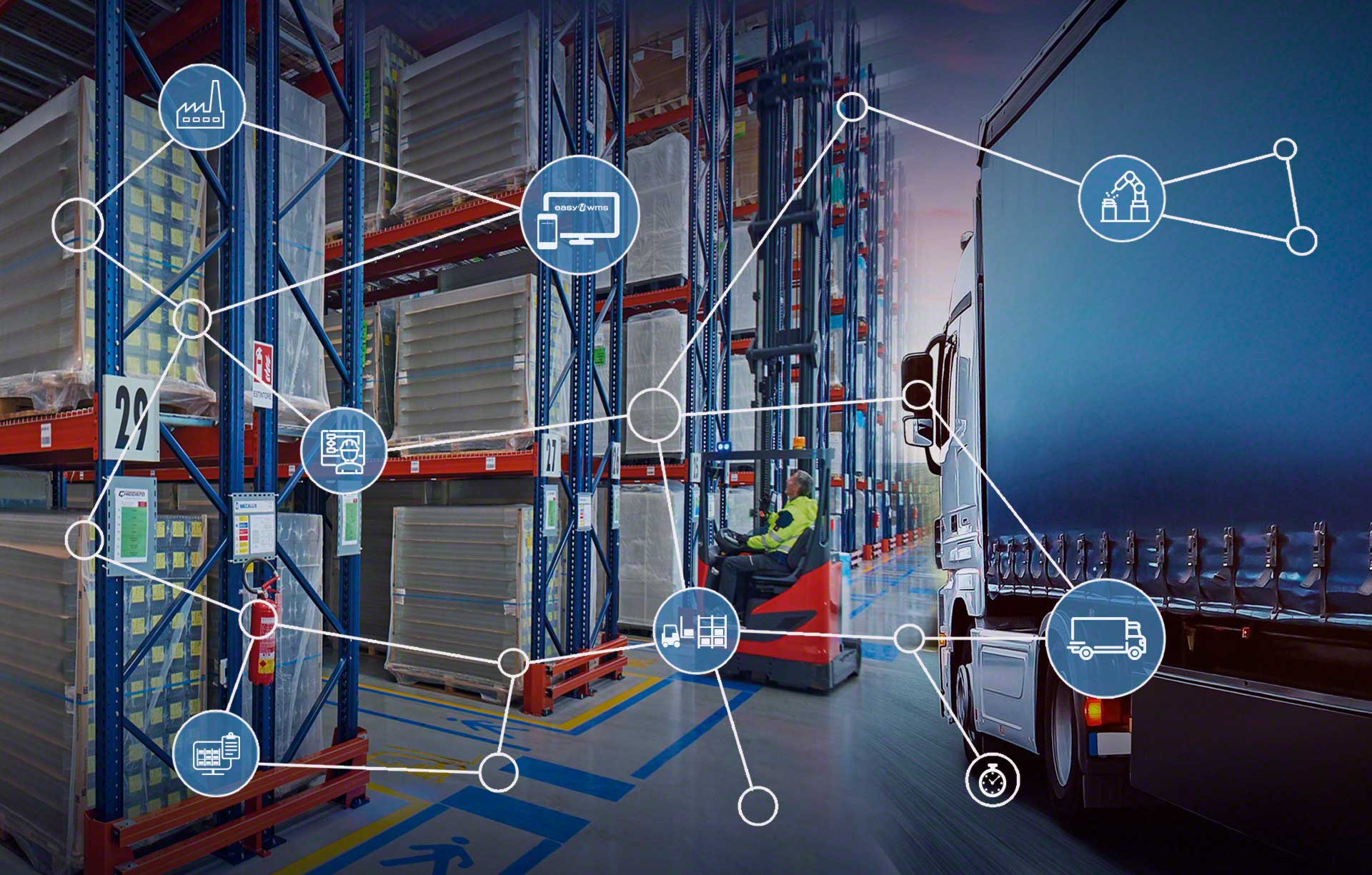 Logistics Solutions